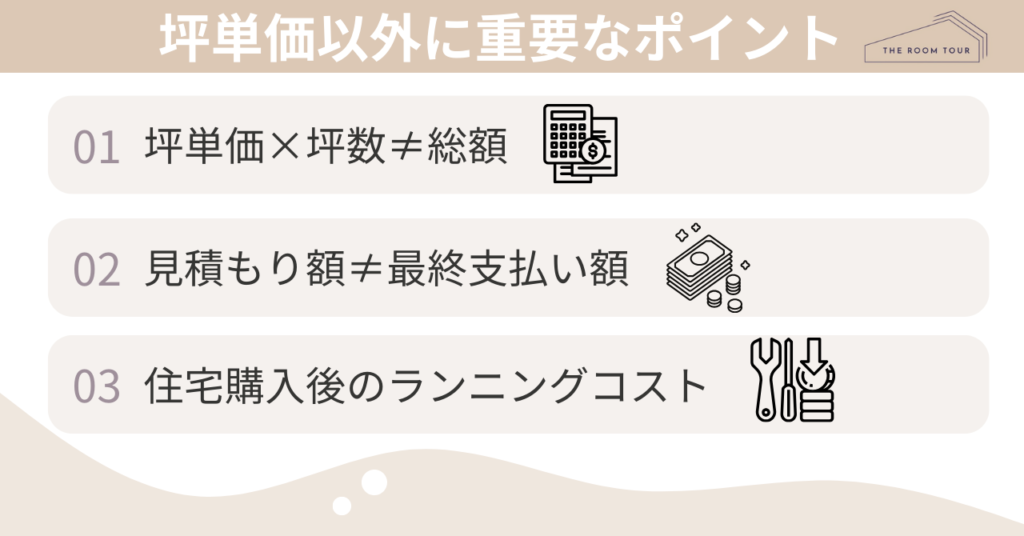 富士住建の坪単価以外にも考えるべき重要ポイント