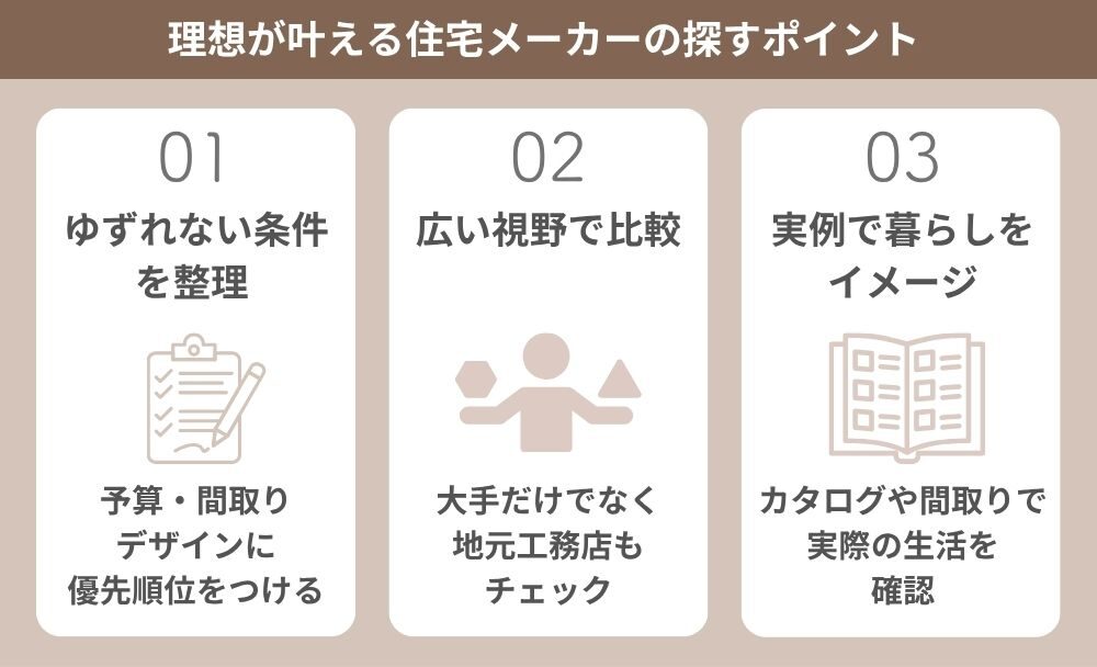 理想を叶える住宅メーカーの探し方のポイント