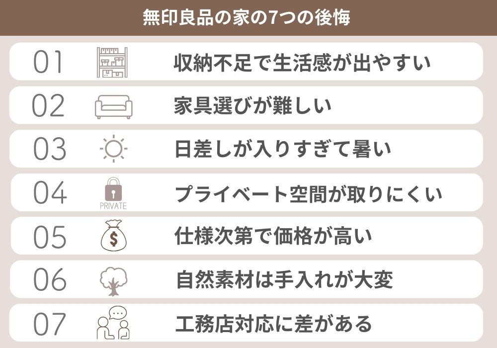 無印良品の家のよくある後悔ポイント